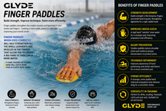GLYDE FINGER PADDLES