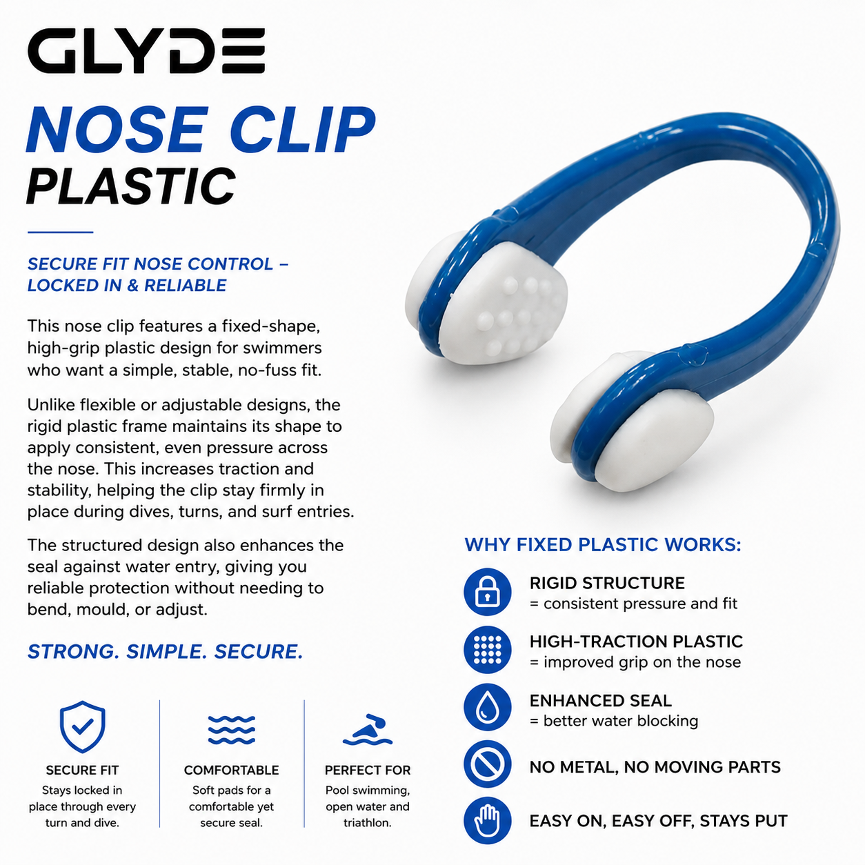 GLYDE HYDRALOCK STANDARD NOSE CLIP - BLUE/WHITE