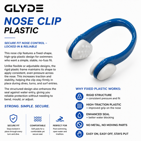 HydraLock Standard Nose Clip - Blue/White