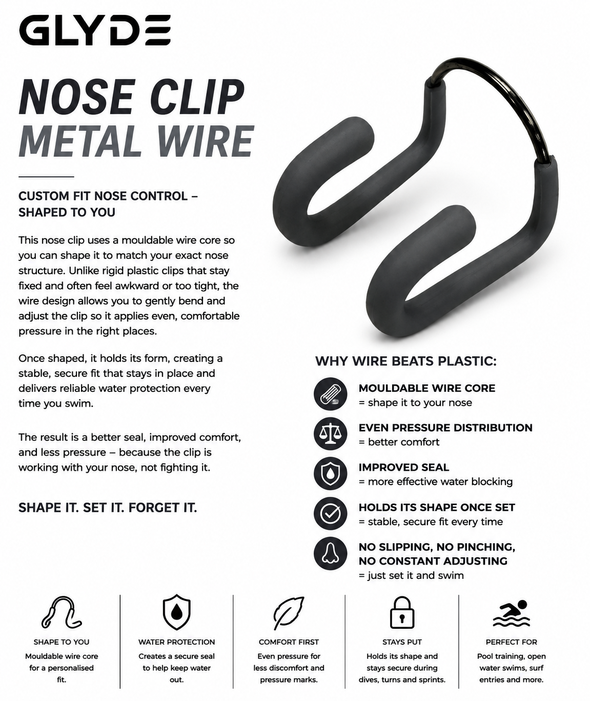 HydraLock Wire Nose Clip - Grey