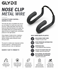 HydraLock Wire Nose Clip - Grey