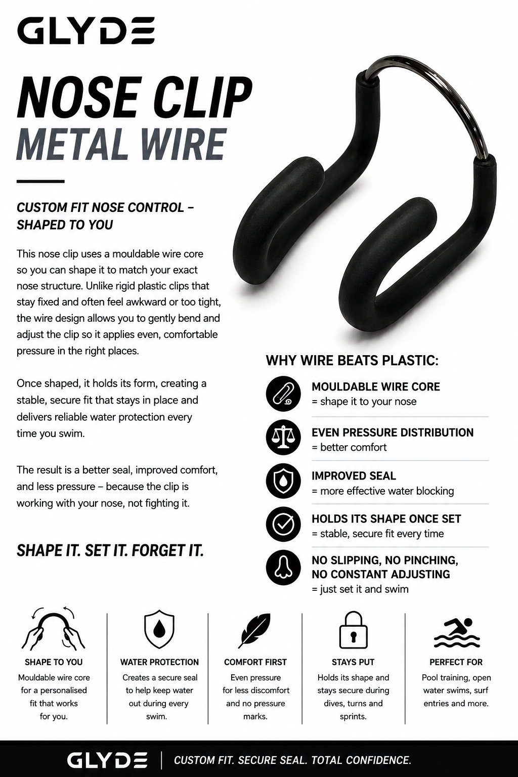 HydraLock Wire Nose Clip - Black
