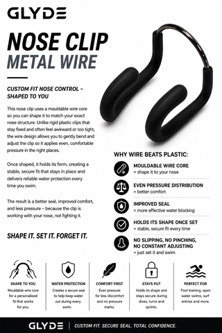 HydraLock Wire Nose Clip - Black