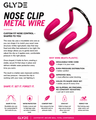 HydraLock Wire Nose Clip - Pink