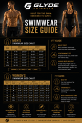 Amphibian SwimRun Wetsuit  Mens ( Pre Order)