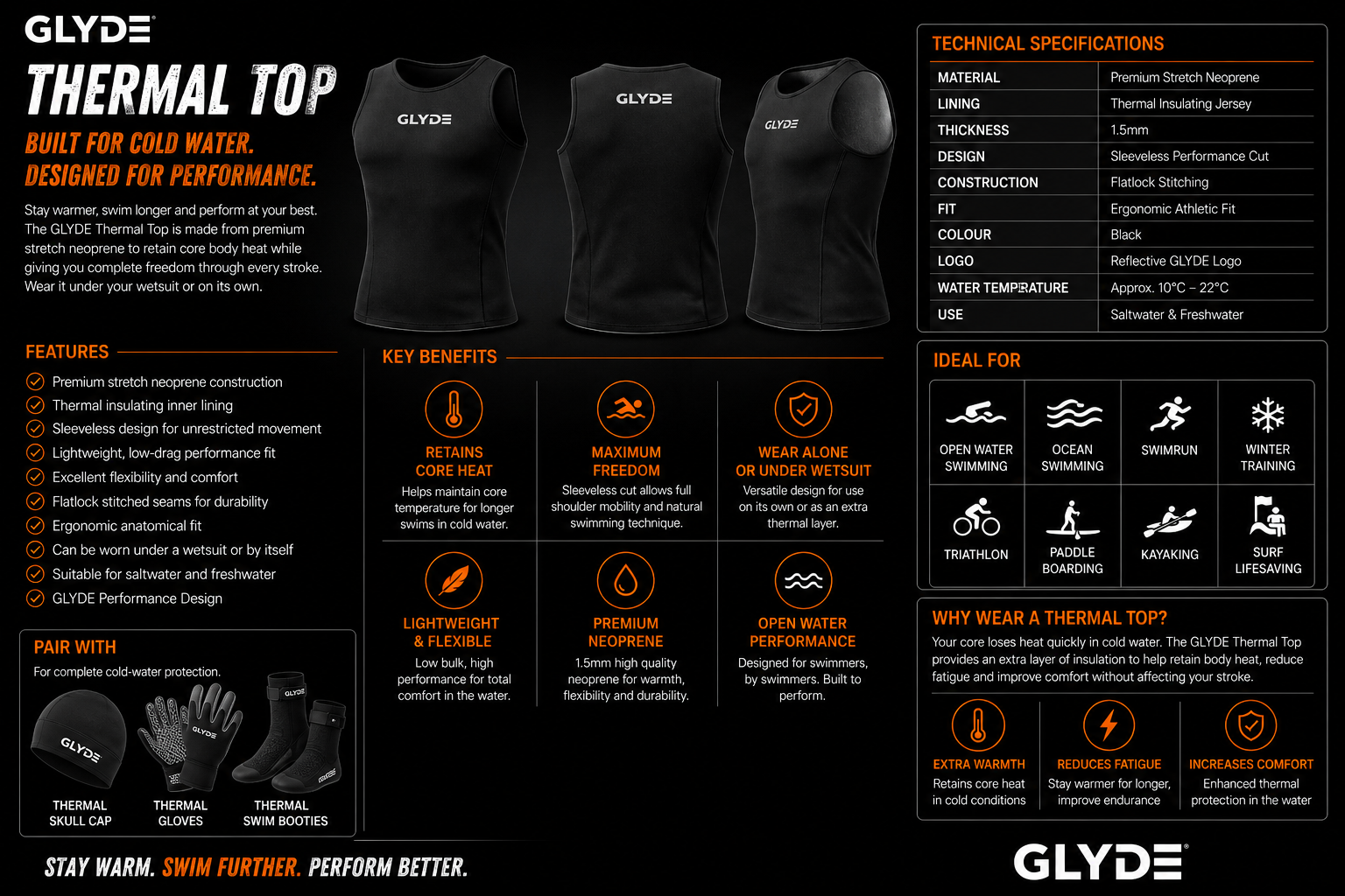 GLYDE Thermal Neoprene Titanium Top – 1mm