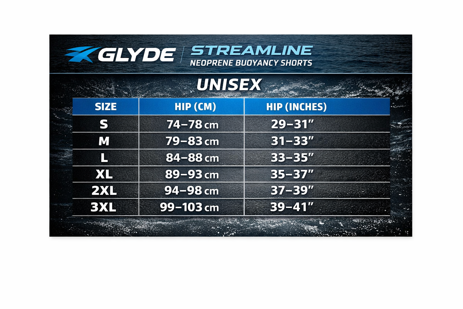 GLYDE Neoprene Buoyancy Shorts – 5mm
